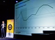 Gala Liderów Rynku FMCG i Handlu 2022